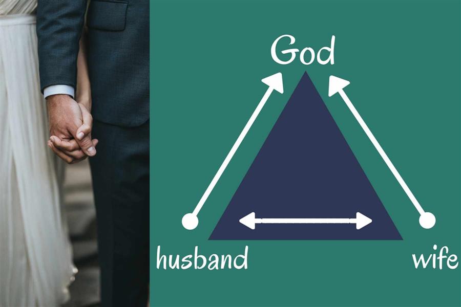 'The husband is God'