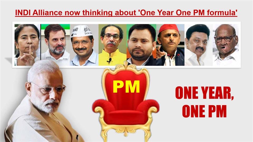 What happens if the BJP loses this election, INDIA Alliance ONE YEAR, ONE PM