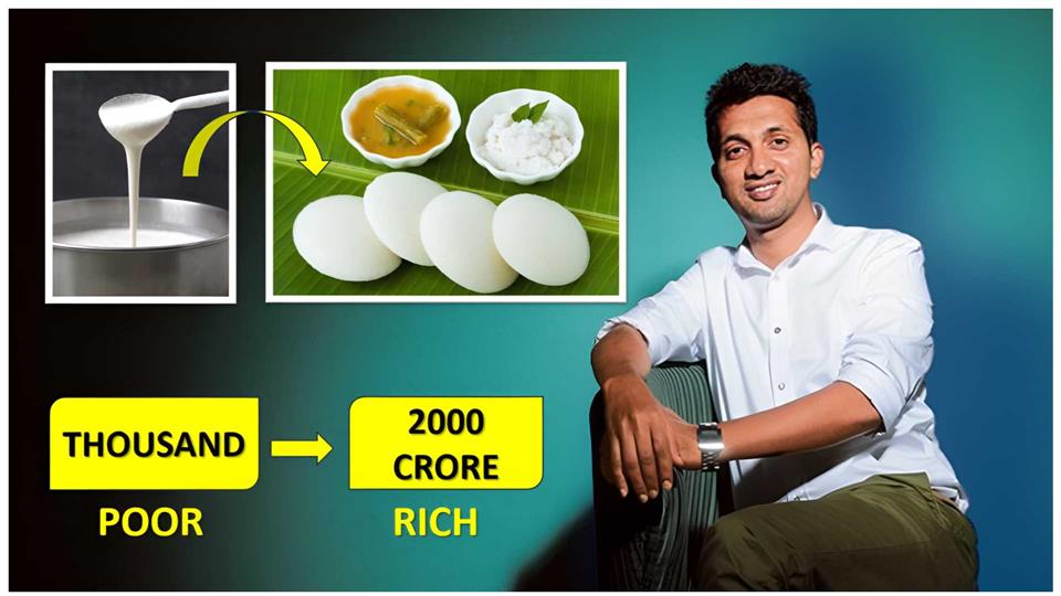 PC Musthafa: Entrepreneur Builds Rs.2,000 Crore Empire from Poverty